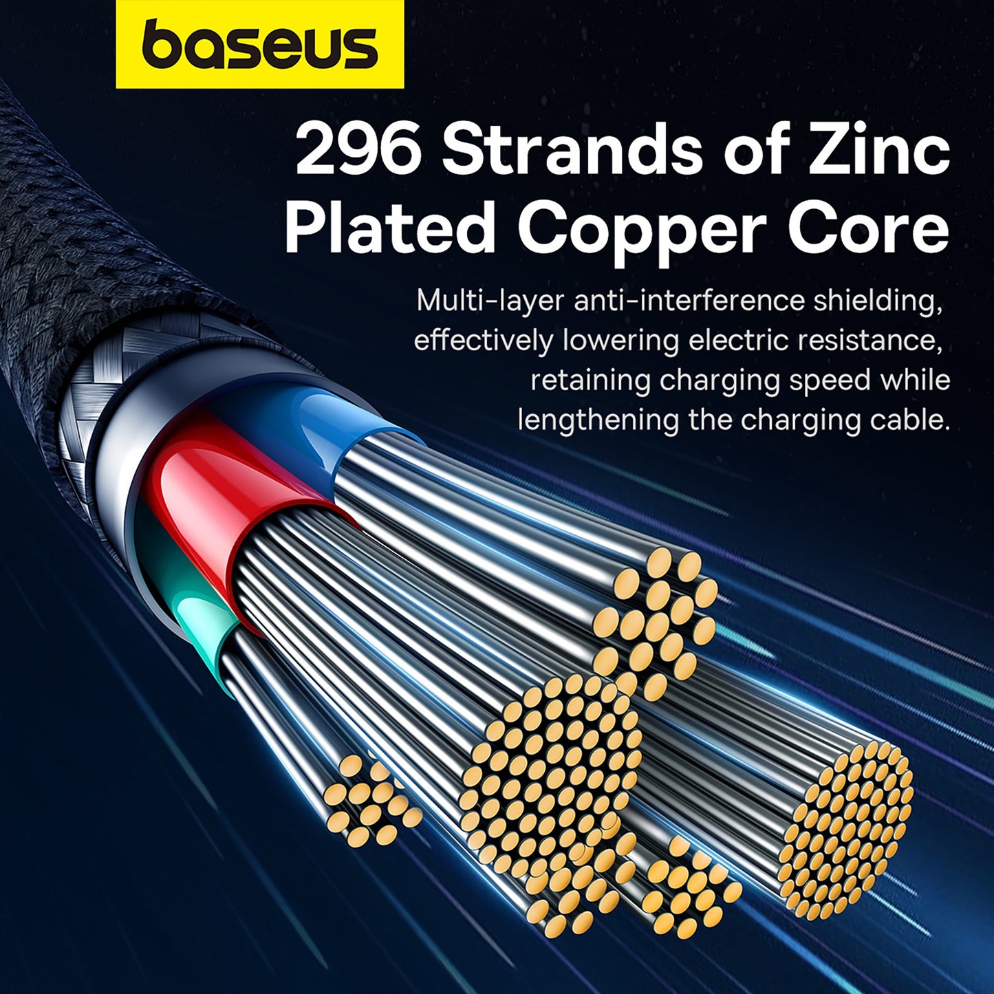 Baseus Unbreakable Series Fast Charging Data Cable
