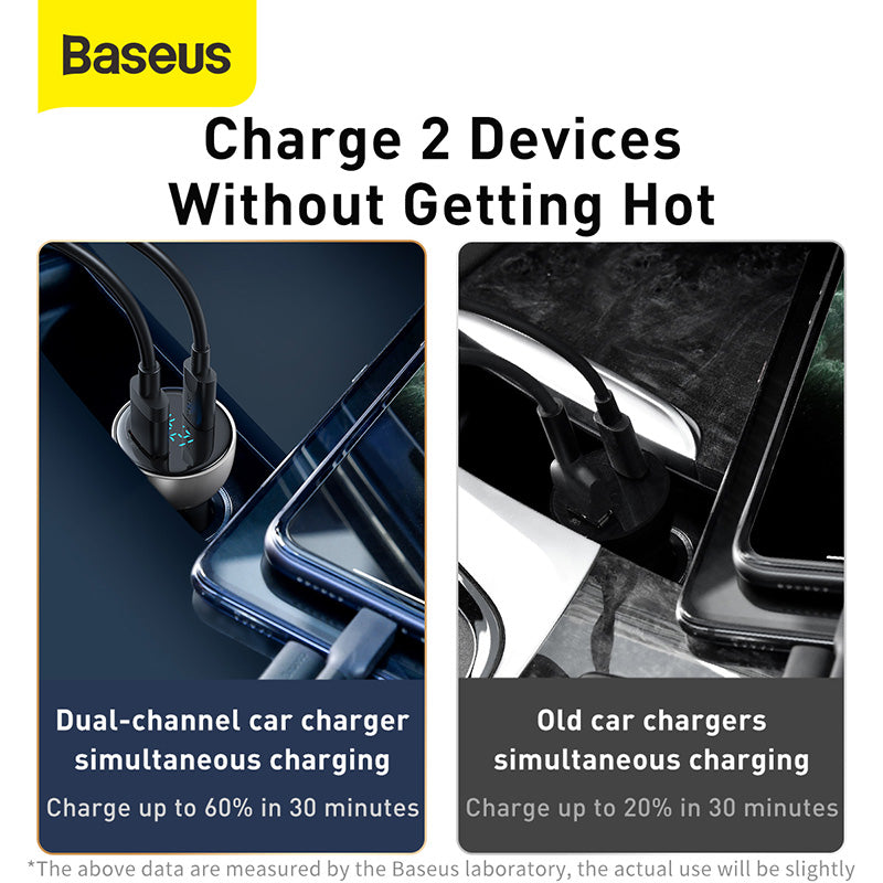 Baseus Particular Digital Display QC+PPS Dual Quick Charger Car Charger 65W Dark Gray Does Dual charging as well as fits in older style car lighter fitting without any overheating