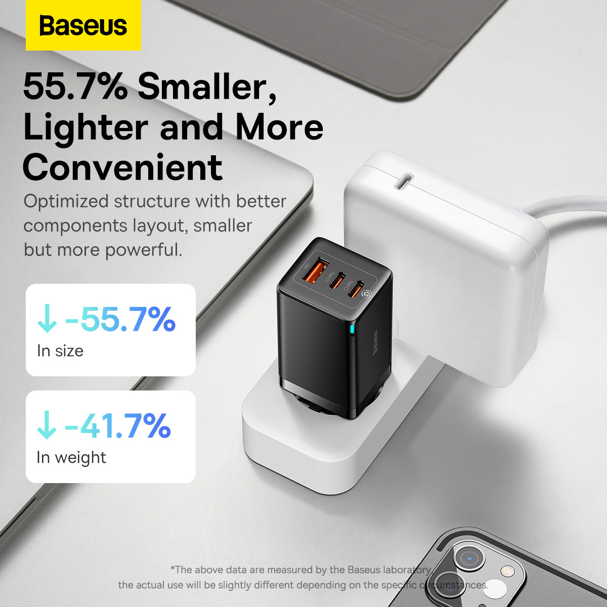 Baseus GaN5 Pro Fast Charger 2C+U 65W EU Adapter