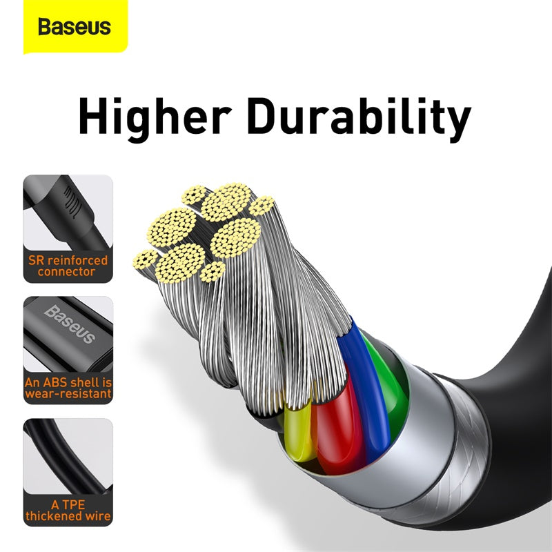 Baseus Superior Series Fast Charging Data Cable Type C to Type C 100W 1M