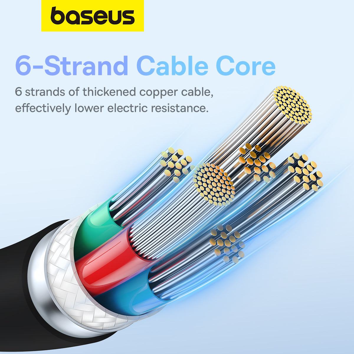 Baseus Pudding Series Fast Charging Cable Type C to Type C 100W - 2m