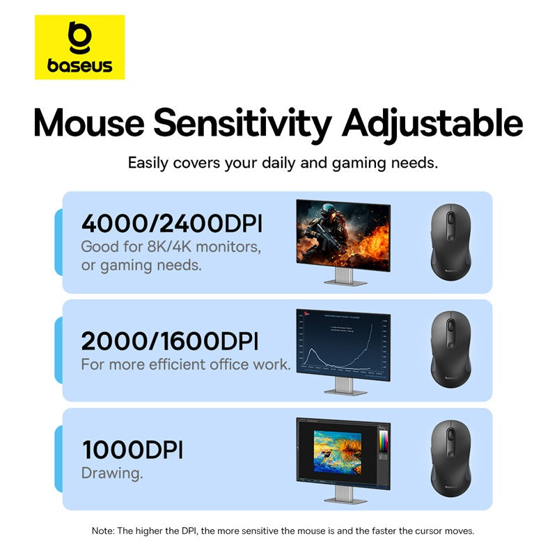 Baseus F02 Ergonomic Wireless Mouse (Without Battery)