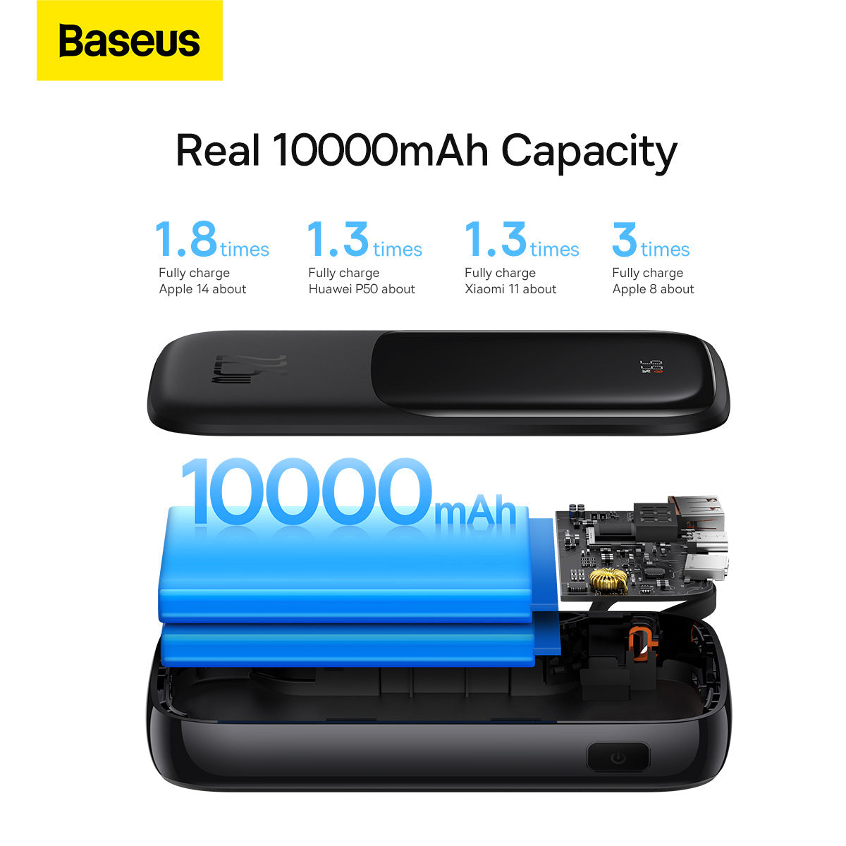 Baseus Qpow Pro Digital Display Fast Charge Power Bank 10000mAh