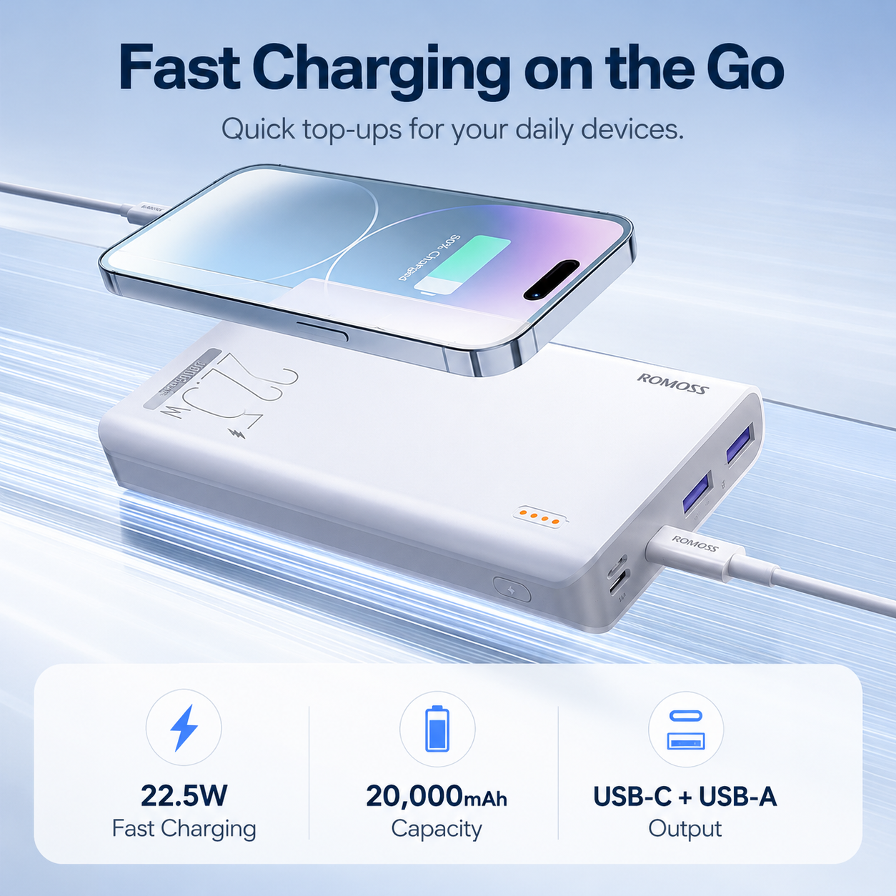 ROMOSS 20000mAh 22.5W Fast Charging Power Bank, 5-Port Portable Charger