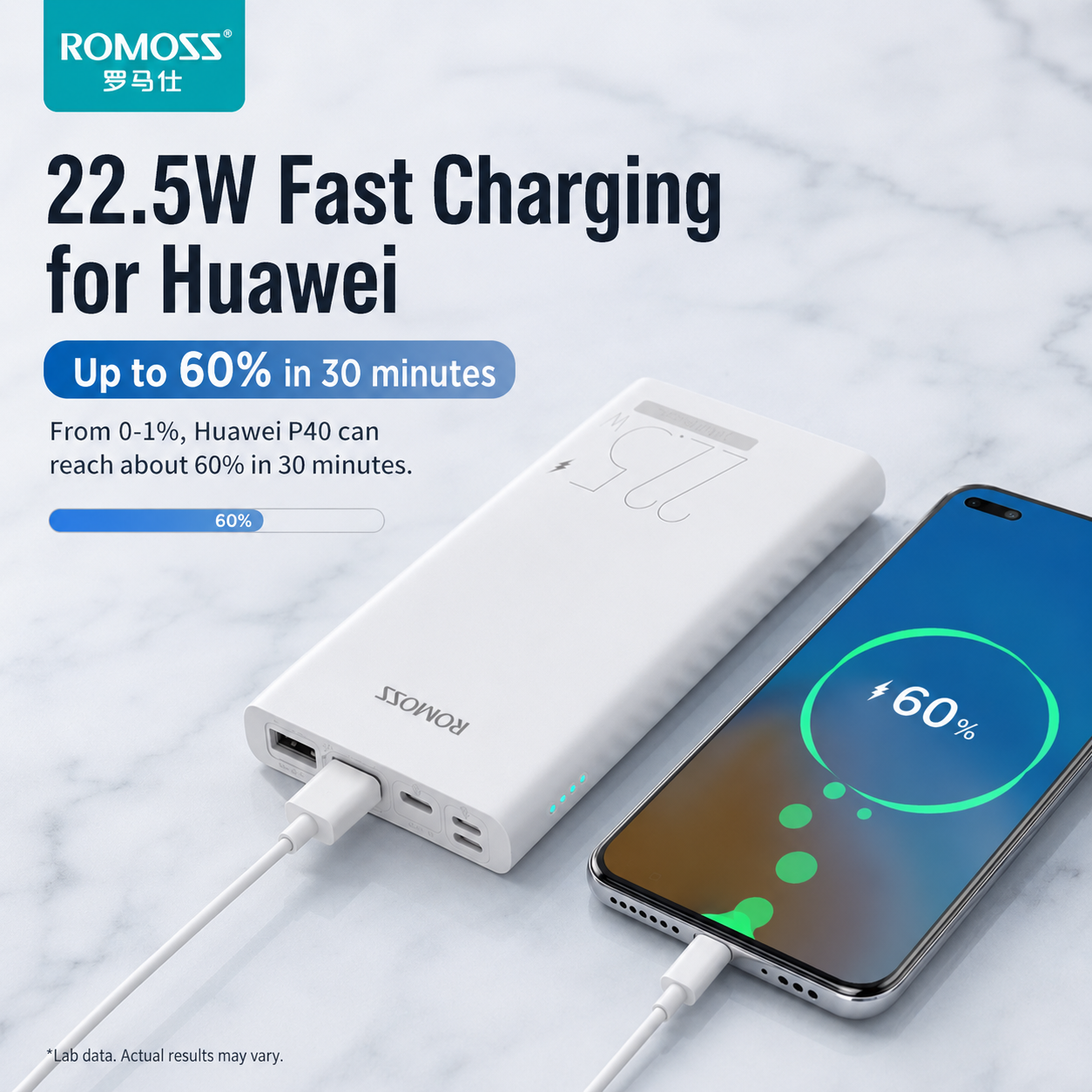 Romoss 10000mAh 22.5W Super Fast Charging Power Bank