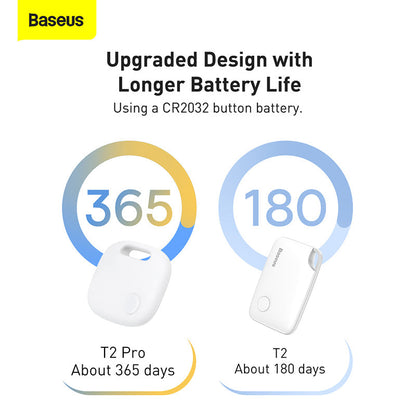Baseus T2 Pro Smart Device Tracker