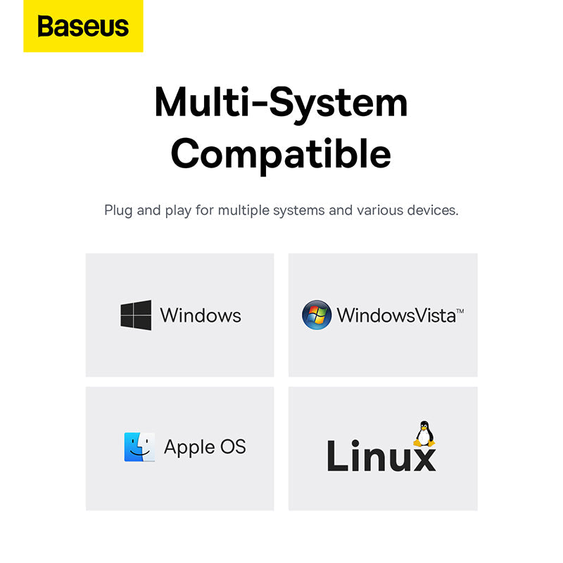 Baseus Ultrajoy Series 4-Port USB 3.0 Smart HUB