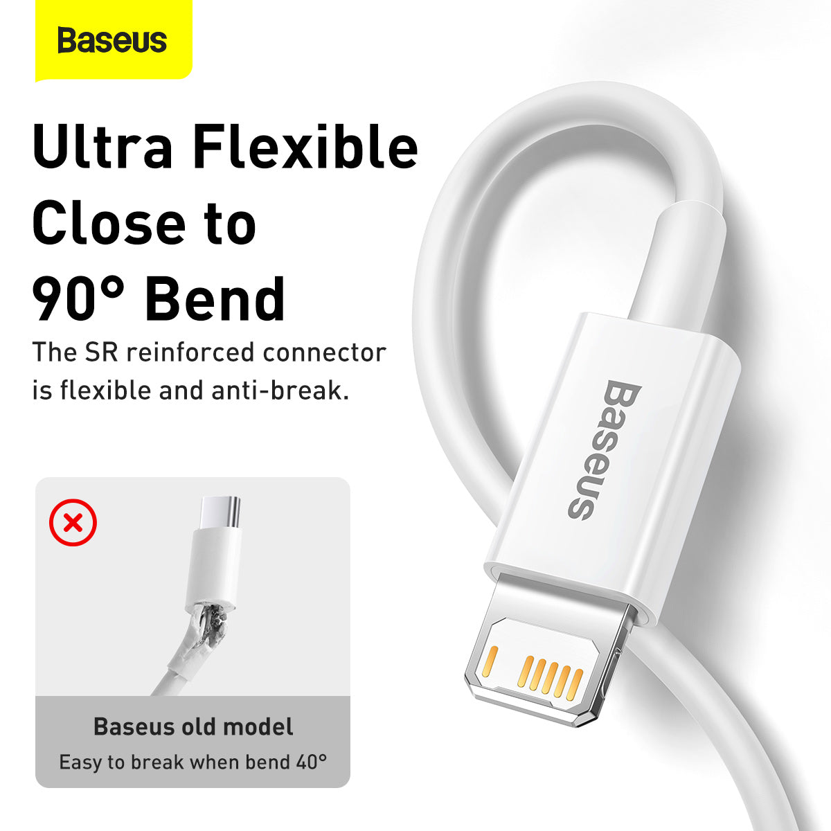 Baseus Superior Series Fast Charging Data Cable USB to iP 2.4A 1.5m