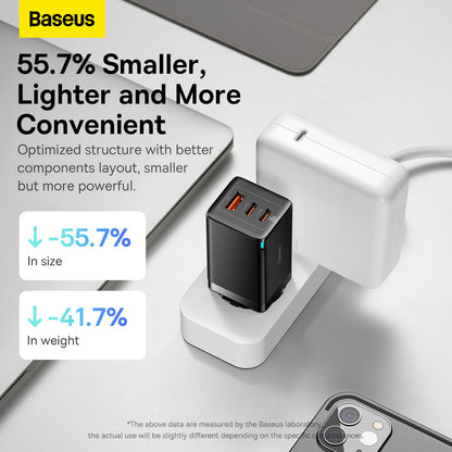 Baseus GaN5 Pro Fast Charger 2C+U 65W EU Adapter