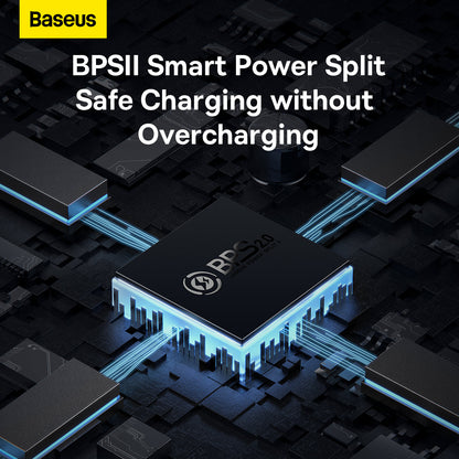 Baseus GaN5 Pro Fast Charger 2C+U 65W EU Adapter