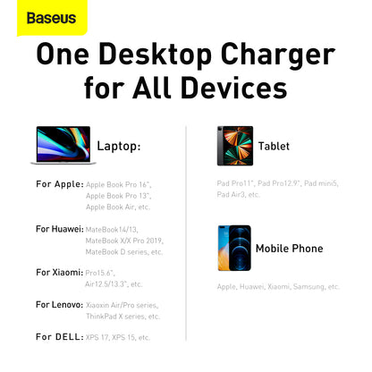 Baseus GaN3 Pro Desktop Fast Charger 2 USB-Type C + 2 USB-A 100W - EU