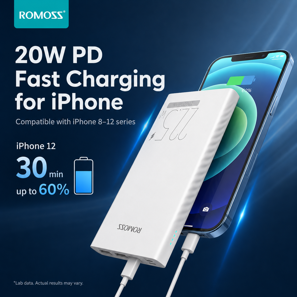 Romoss 10000mAh 22.5W Super Fast Charging Power Bank