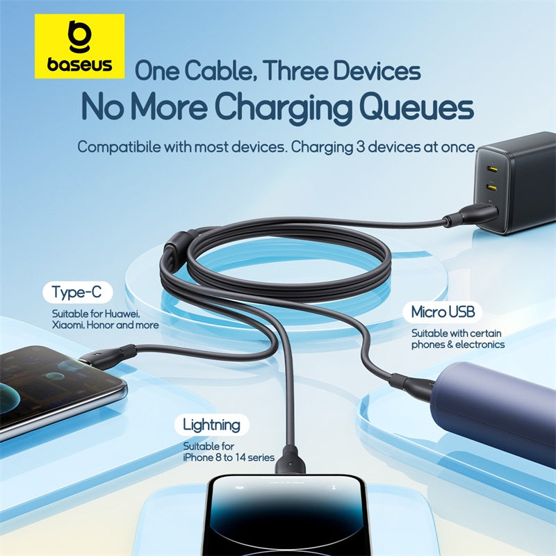Ultra-Fast 1-for-3 Cable USB to M+L+C 3.5A 4