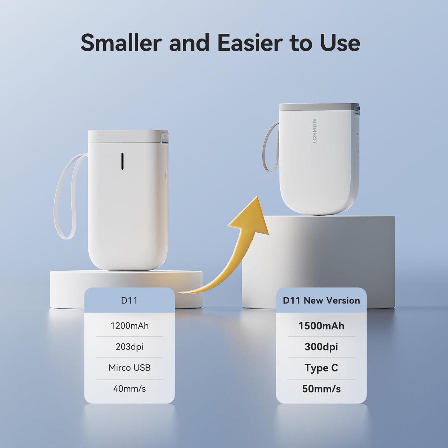NIIMBOT D11H - Portable Label Printer - For Narrow-format Precise Printing