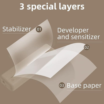 HPRT MT810 A4 Thermal Paper Roll & 2 Rolls Inside