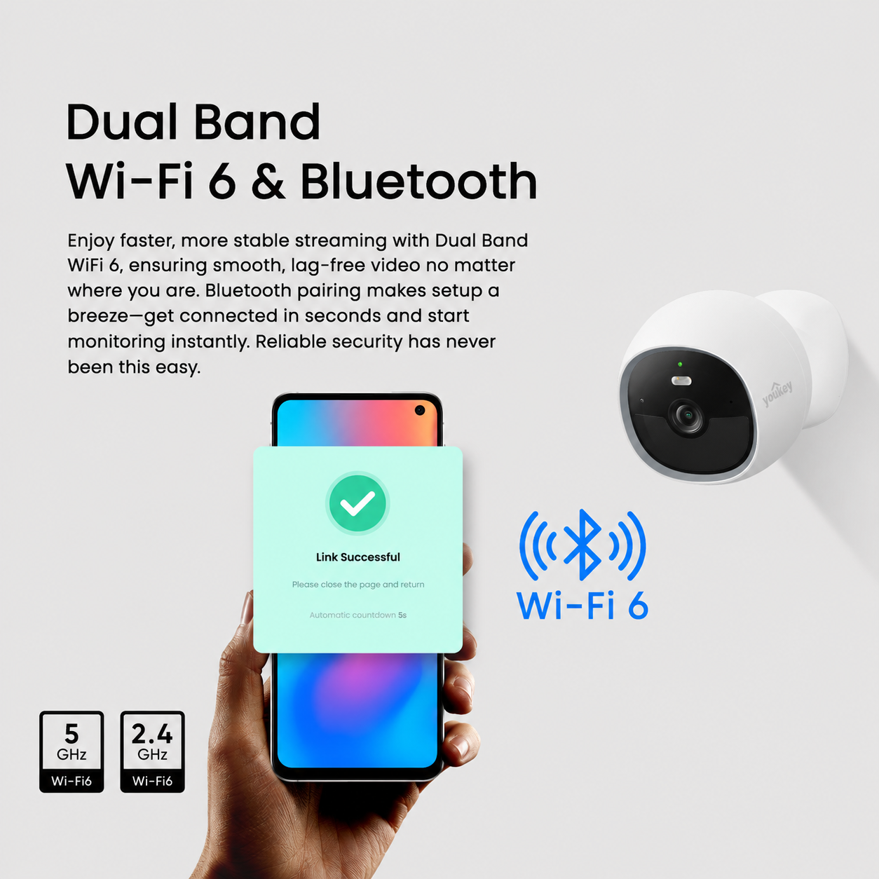 Youkey S320 2.5K QHD Wire-Free Camera Magnetic Base Wi-Fi 6 Night Vision
