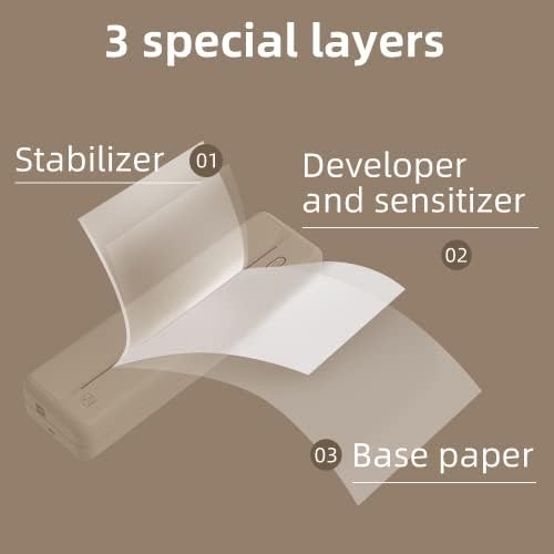 HPRT MT810 A4 Thermal Paper Roll & 2 Rolls Inside