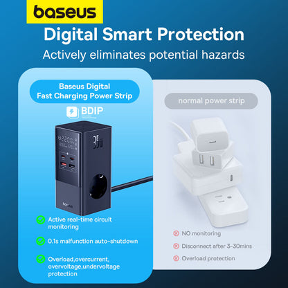 Baseus PowerCombo Tower Digital PowerStrip 3AC+2U+2C 35W