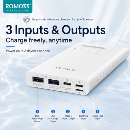 Romoss 10000mAh 22.5W Super Fast Charging Power Bank