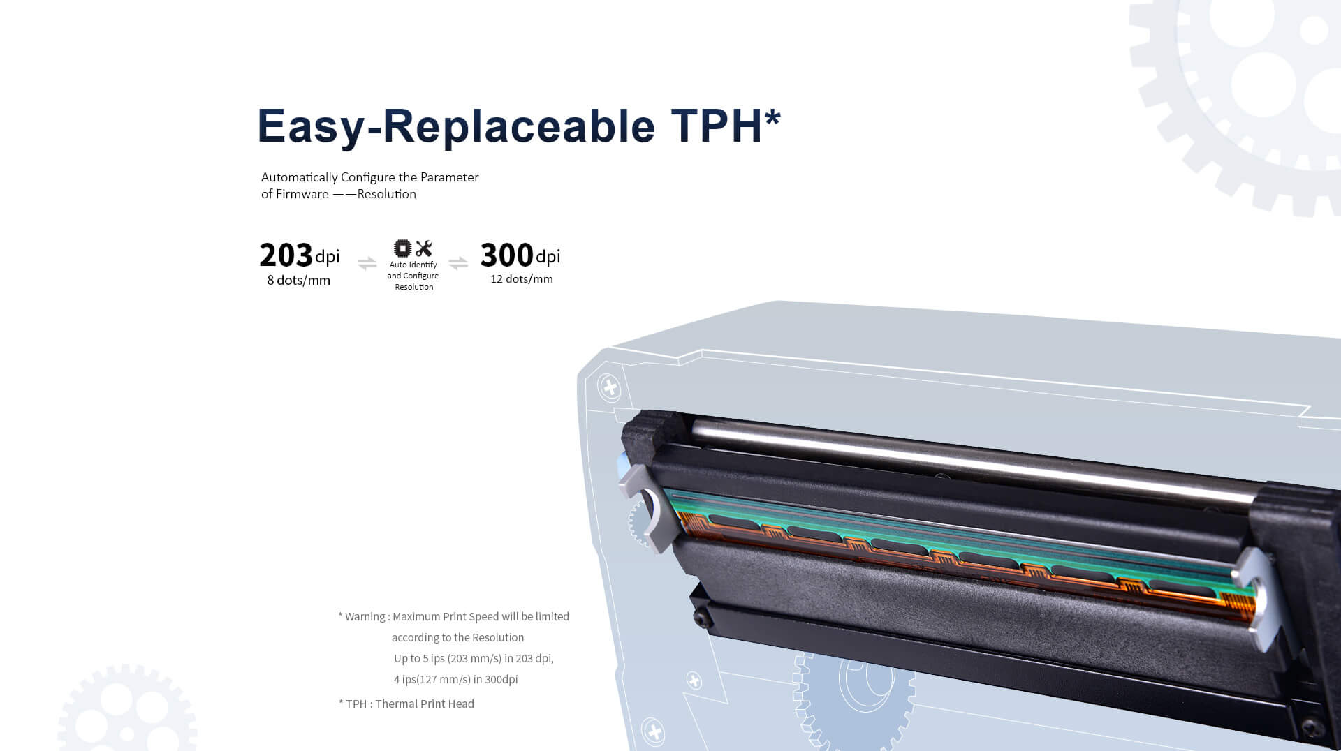 iDPRT iT4S - Thermal Transfer Printer - USB & Ethernet Interfaces