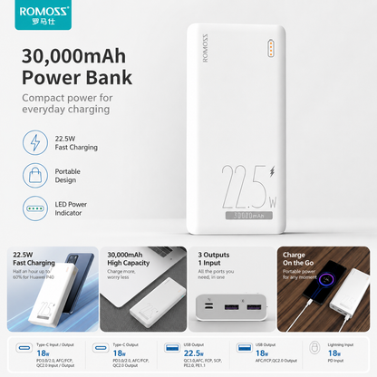 Romoss Sense 8F 30000mAh 22.5W Fast Charging Power Bank