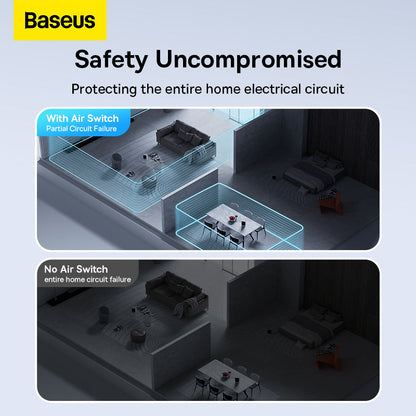 Baseus PowerCombo Series 65W Digital PowerStrip with Retractable-C Cable - Smart Version White 8