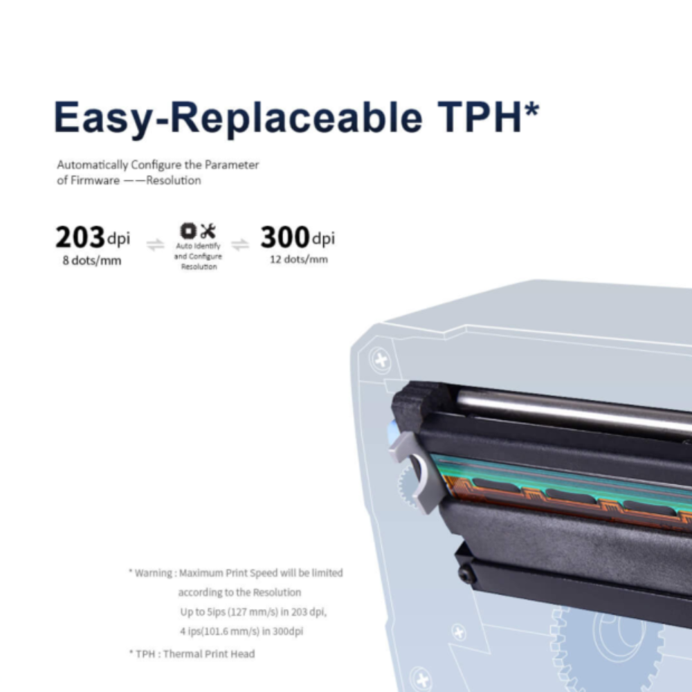 iDPRT - iD4S - Desktop Printer - USB + Ethernet ports - Retail office