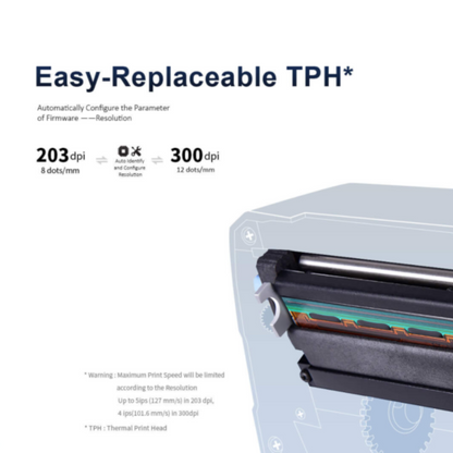 iDPRT - iD4S - Desktop Printer - USB + Ethernet ports - Retail office