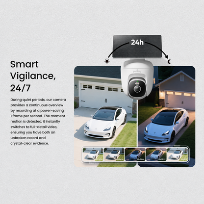 Youkey 2K Solar Wireless Outdoor Security Camera with Smart Detection