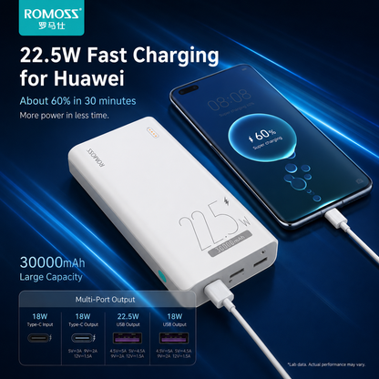Romoss Sense 8F 30000mAh 22.5W Fast Charging Power Bank
