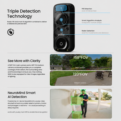 Youkey DB322 2K Dual Cam Video Doorbell with Wide View and Package Guard