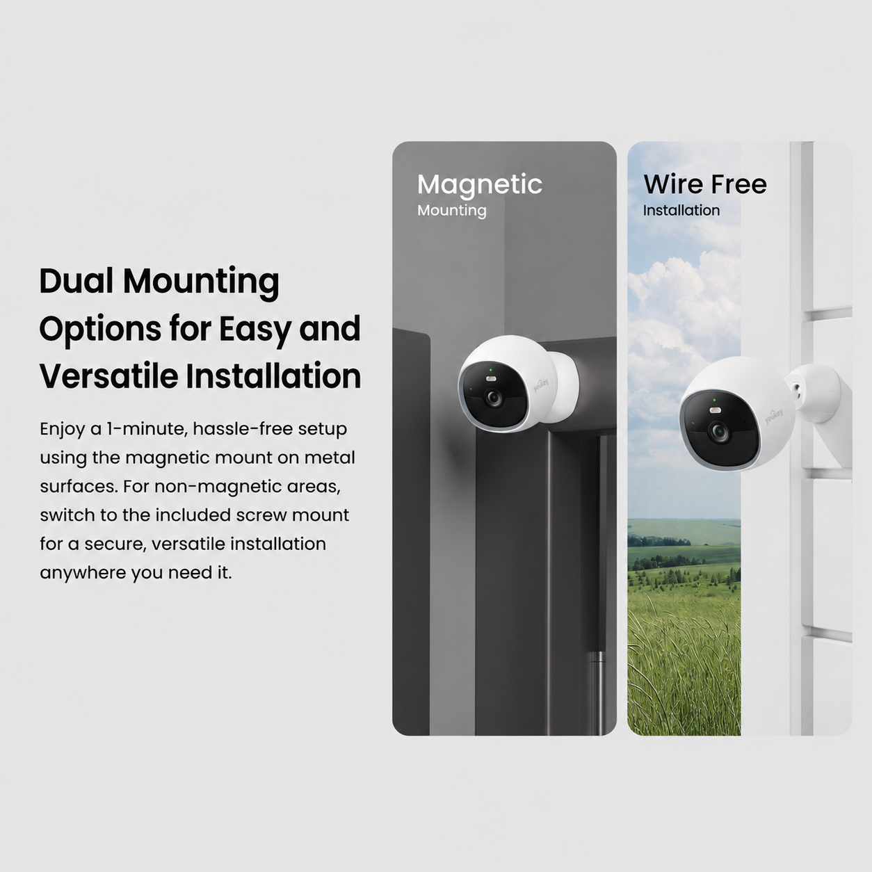 Youkey S320 2.5K QHD Wire-Free Camera Magnetic Base Wi-Fi 6 Night Vision