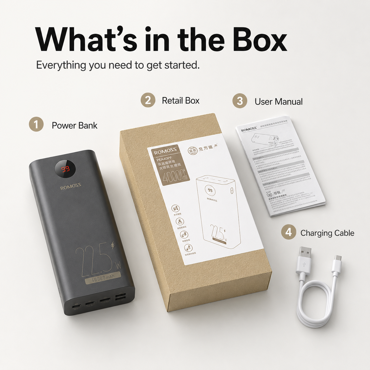 Romoss PEA40 40000mAh 22.5W Fast Charging Power Bank