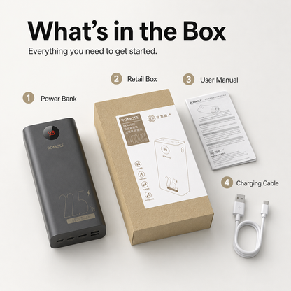 Romoss PEA40 40000mAh 22.5W Fast Charging Power Bank