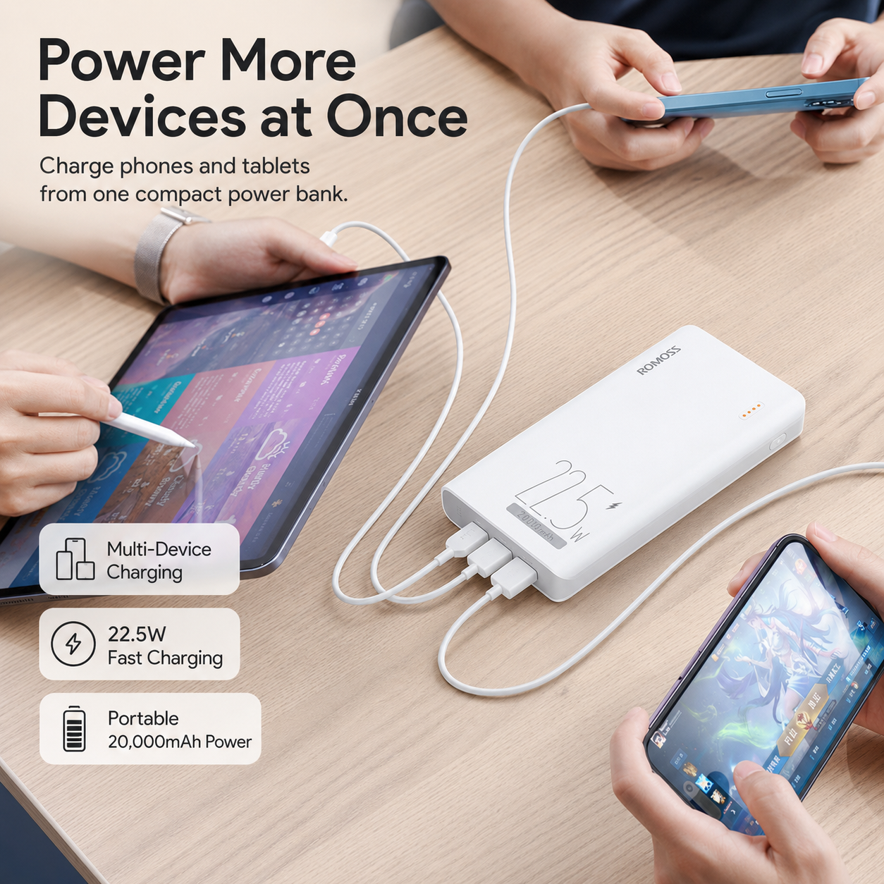 ROMOSS 20000mAh 22.5W Fast Charging Power Bank, 5-Port Portable Charger