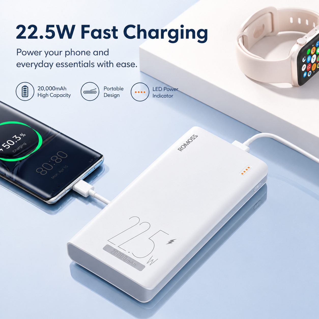 ROMOSS 20000mAh 22.5W Fast Charging Power Bank, 5-Port Portable Charger