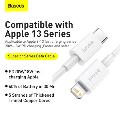 Baseus Superior Series 20W Fast Charging Data Cable Type-C to iP PD
