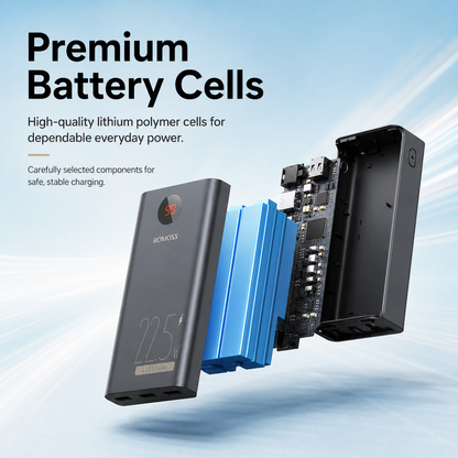 Romoss PEA40 40000mAh 22.5W Fast Charging Power Bank